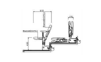 UB-2 Type Image3